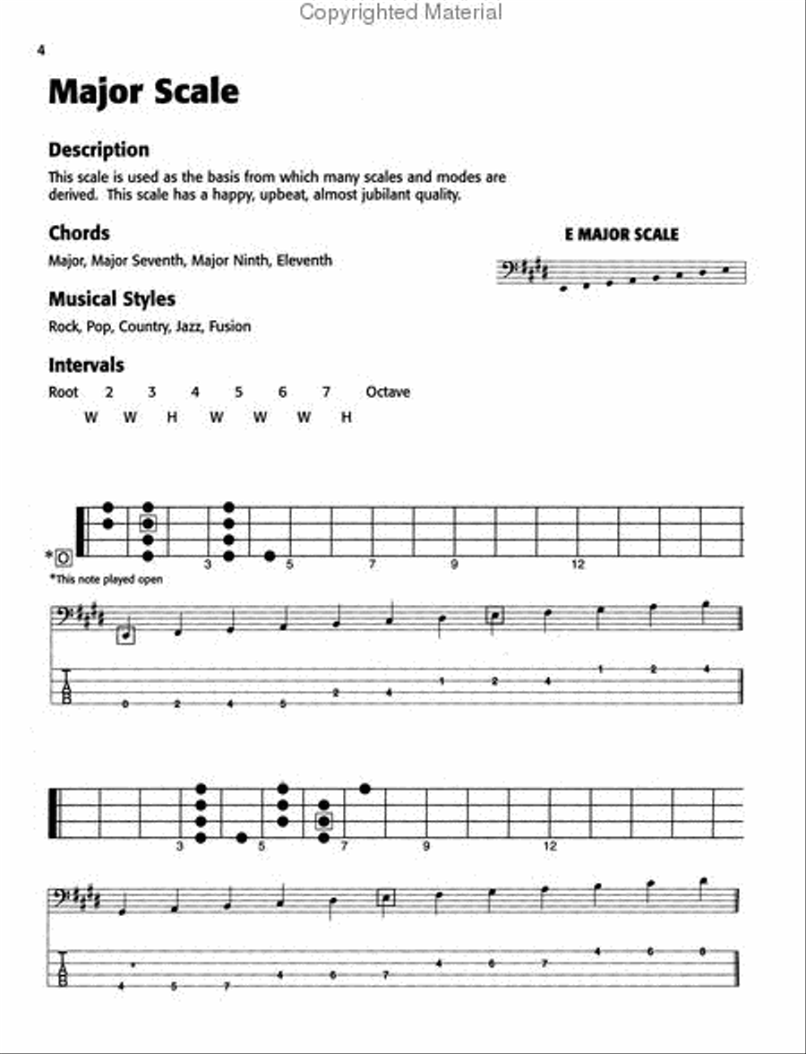 Alfred's Basic Bass Scales & Modes Bass Guitar scores gallery preview page 2