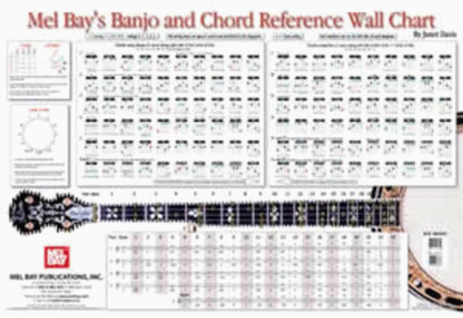 Banjo And Chord Reference Wall Chart Easy Guitar scores gallery preview page 1