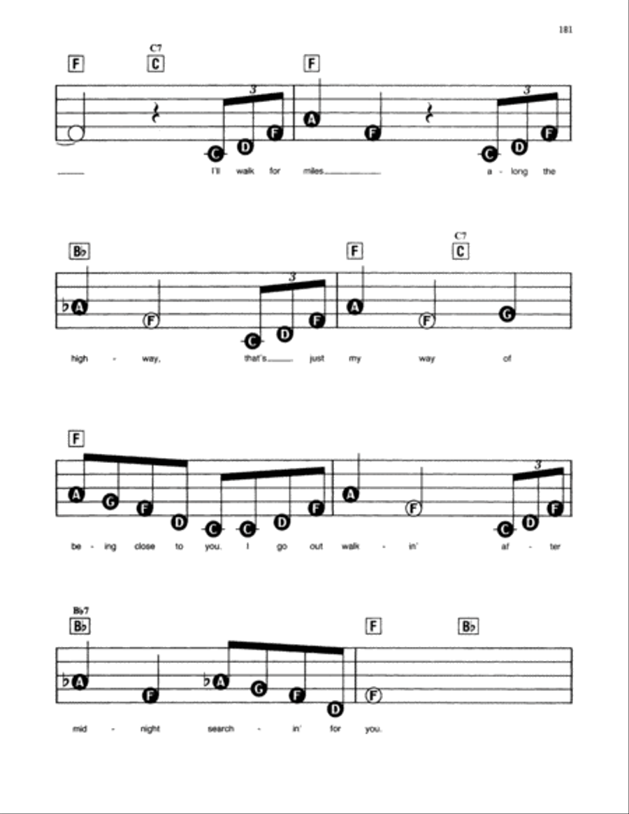 Walkin' After Midnight Electronic Keyboard scores gallery preview page 2