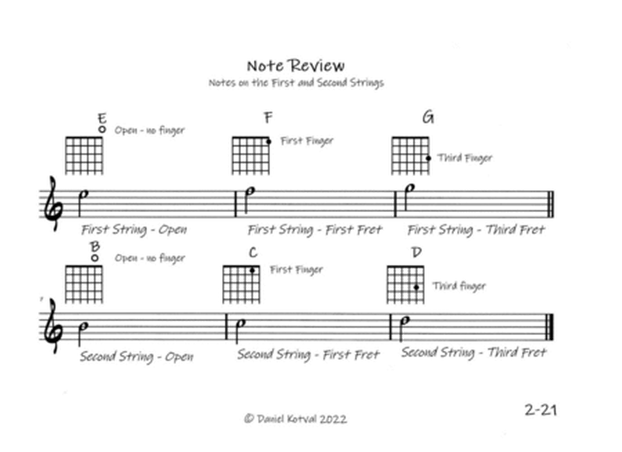 Maestro Guitar Method - Chapter Two