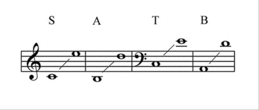 God Rest You Merry, Gentlemen 3-Part scores gallery preview page 4