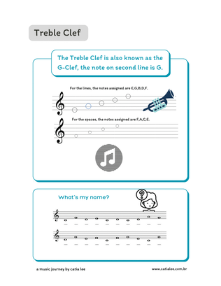 Music Theory for Kids - Treble clef