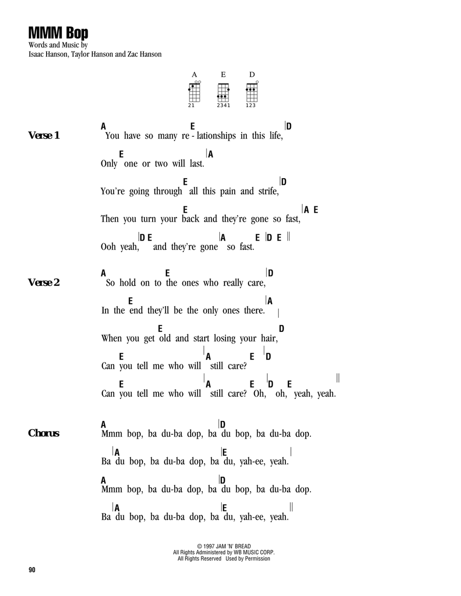 MMM Bop Ukulele scores gallery preview page 1