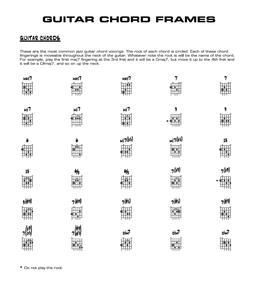 Soul Chicken: Guitar Chords Easy Guitar scores gallery preview page 1