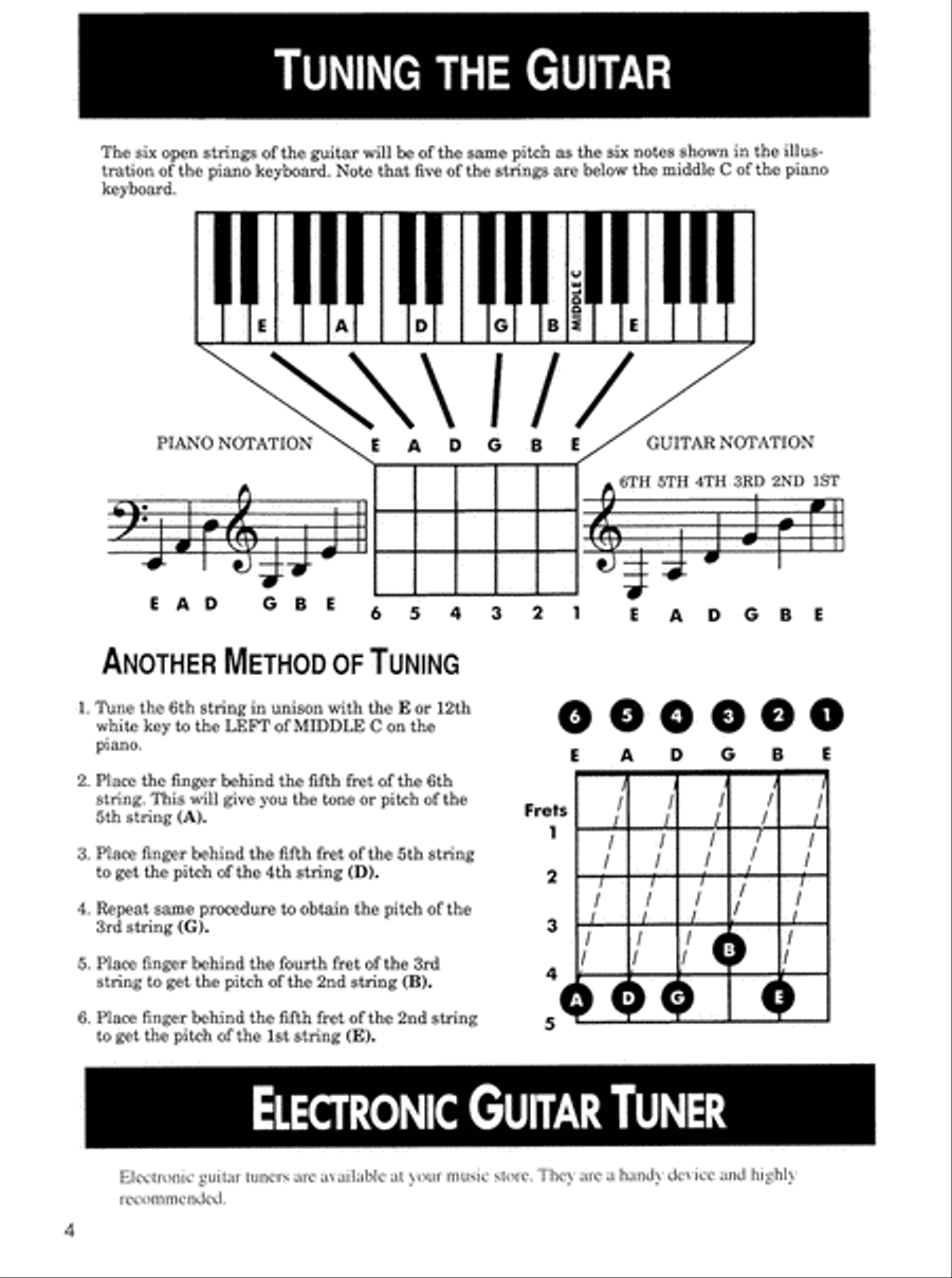 Easy Way to Guitar A Acoustic Guitar scores gallery preview page 5