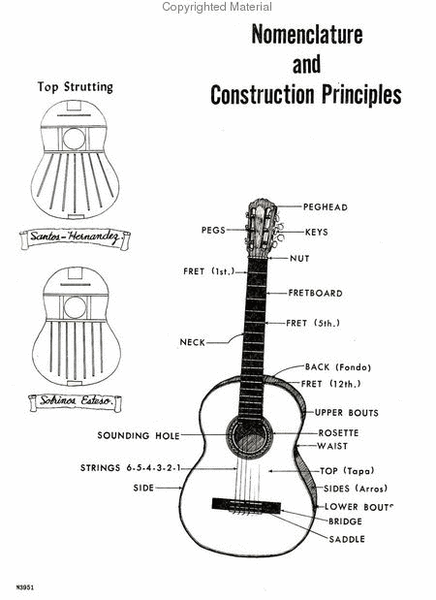 The Classic Guitar