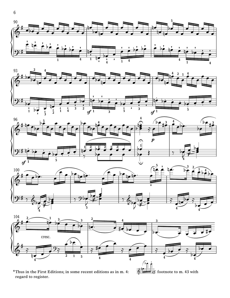Sonata In G Major, Op. 14, No. 2 Piano Solo scores gallery preview page 6