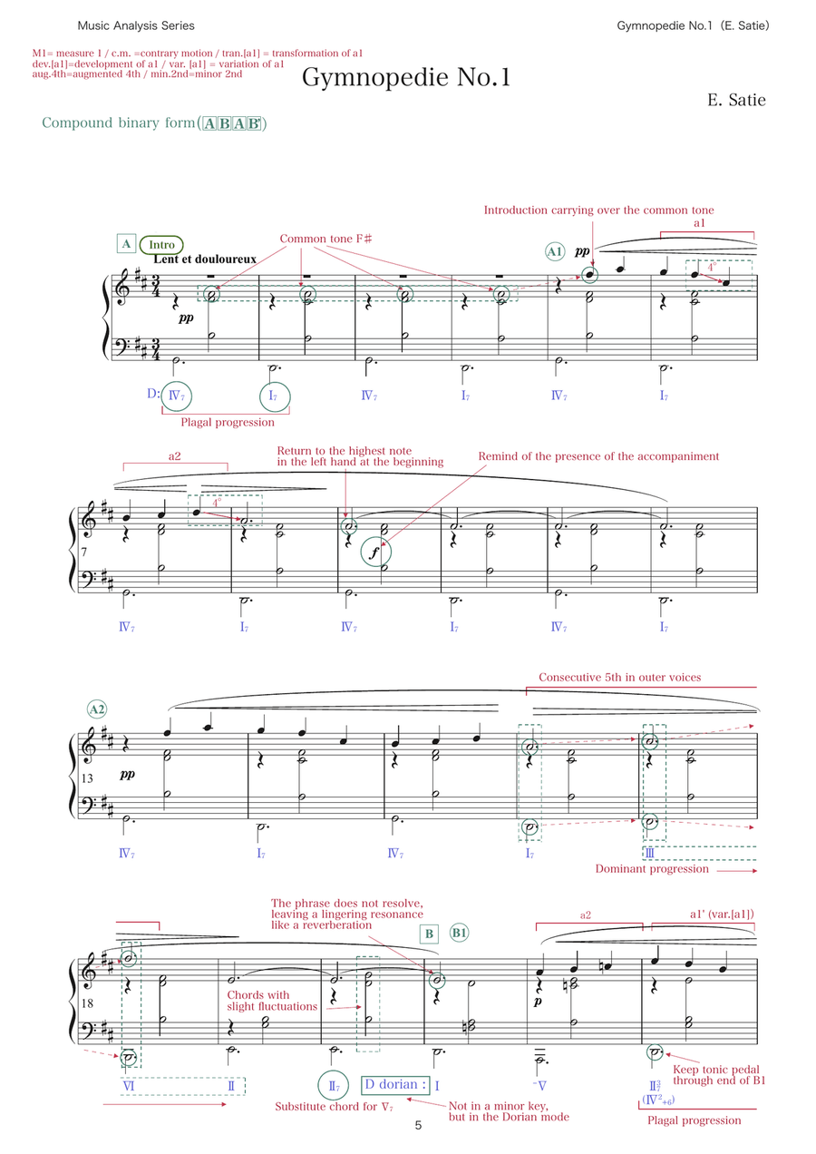 Satie: Gymnopedie No. 1 (music analysis) Piano Method scores gallery preview page 1