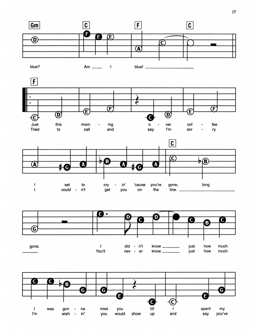 Am I Blue (Yes, I Am Blue) Electronic Keyboard scores gallery preview page 2