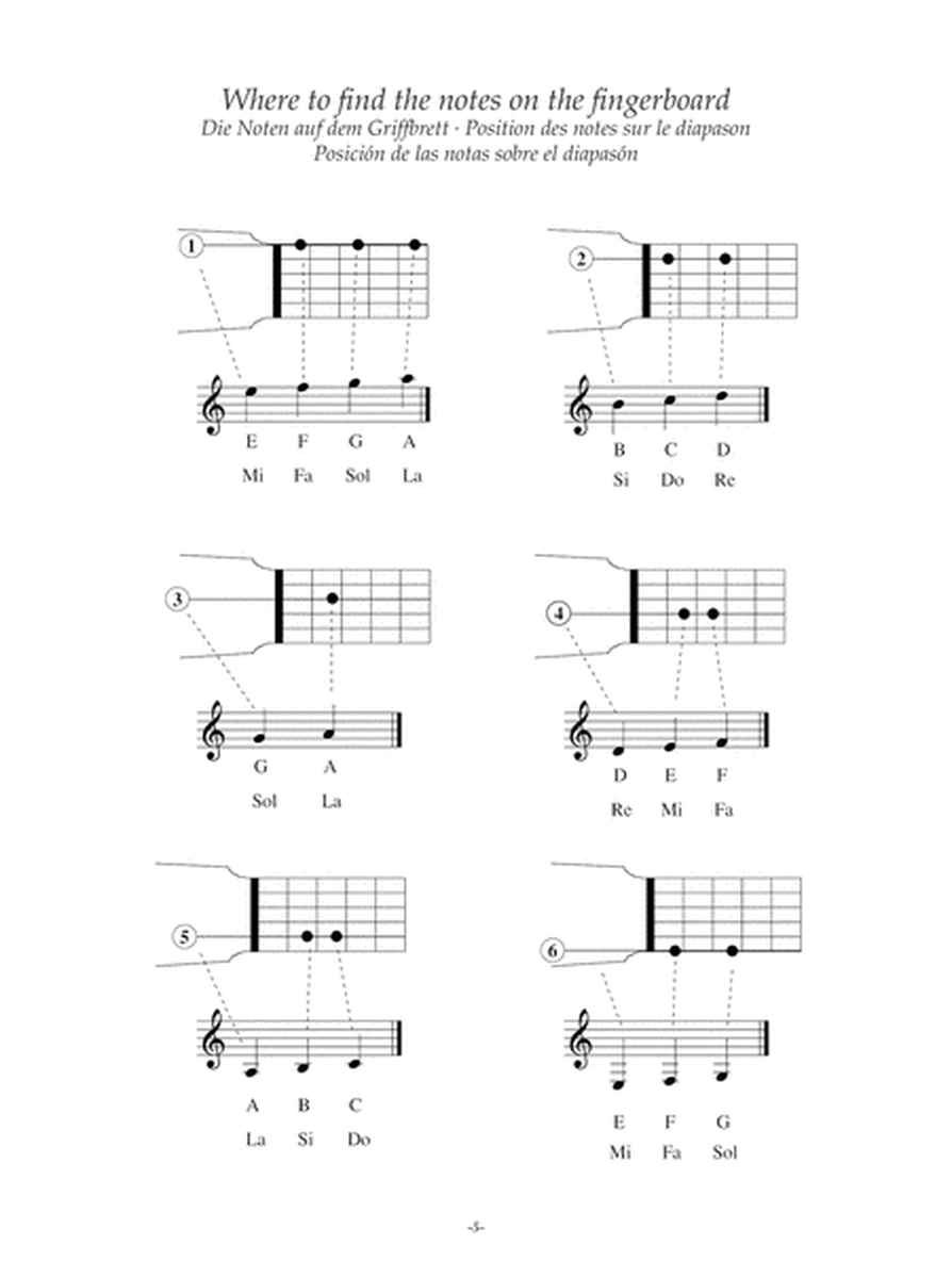 Basic Pieces for Guitar Volume 1