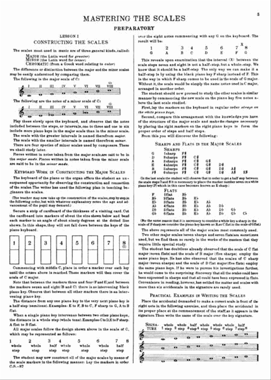 Mastering the Scales And Arpeggios