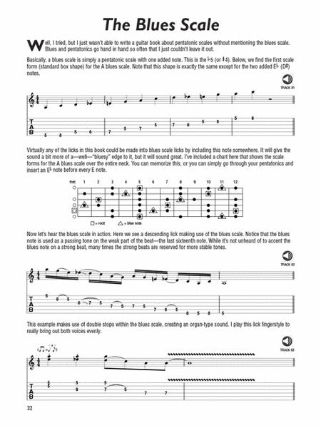 Pentatonic Scales for Guitar image number null