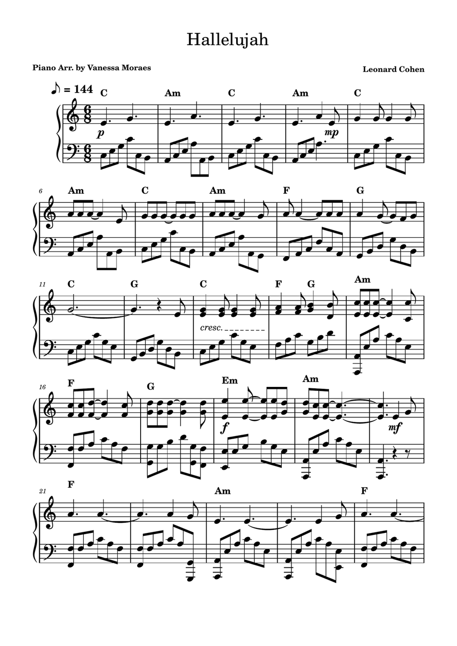 Hallelujah Hallelujah Piano Solo scores gallery preview page 1
