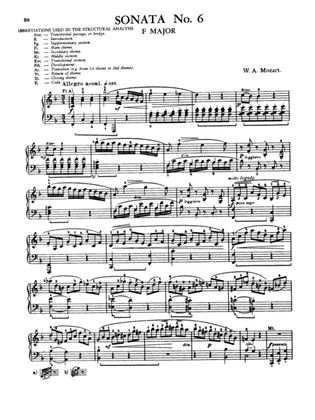 Book cover for Mozart: Twenty Sonatas (Ed. Béla Bartók)