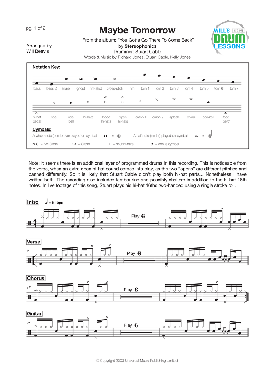 Maybe Tomorrow Drum Set scores gallery preview page 1