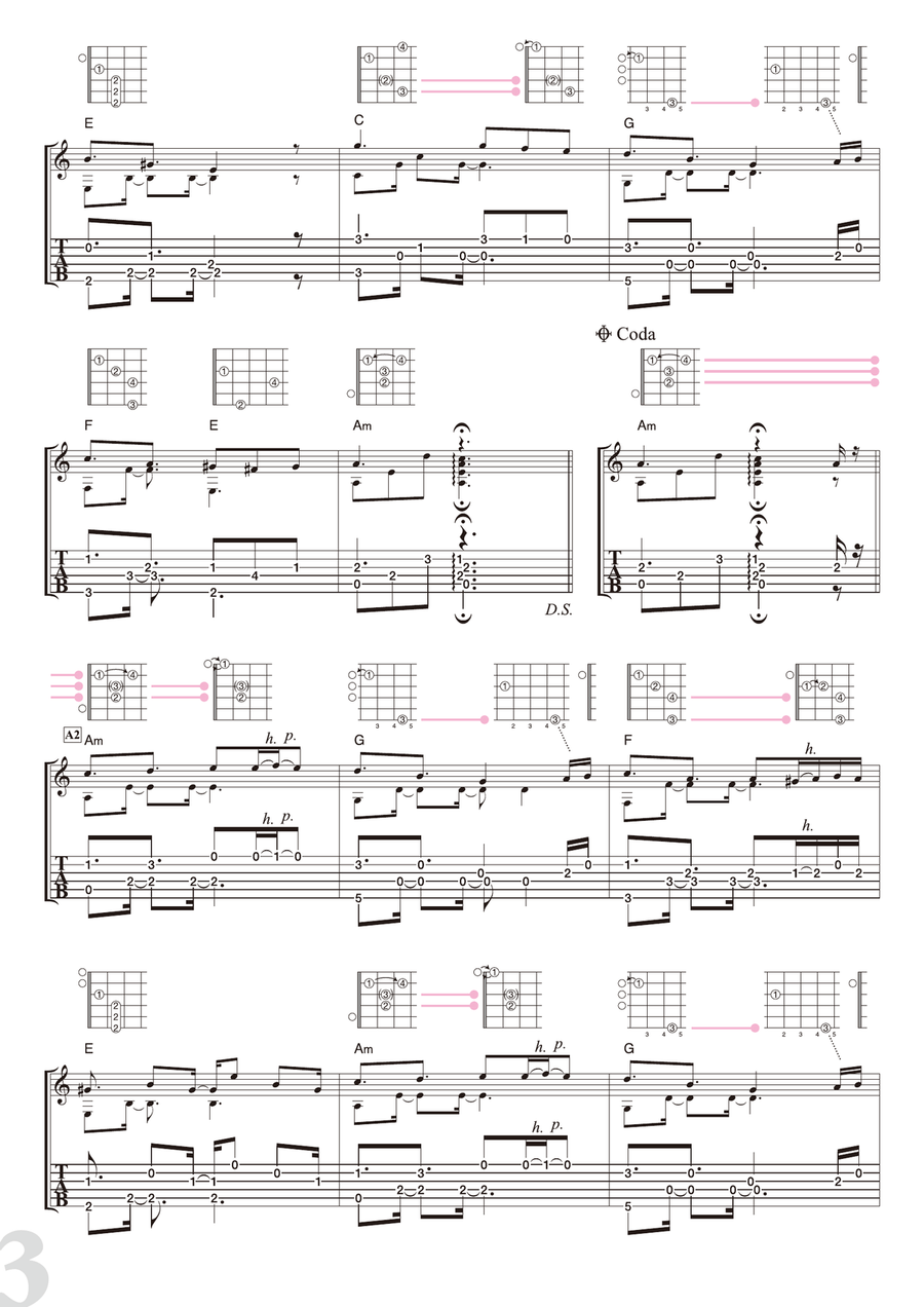 Gleensleeves (What Child Is This) Guitar Solo scores gallery preview page 3