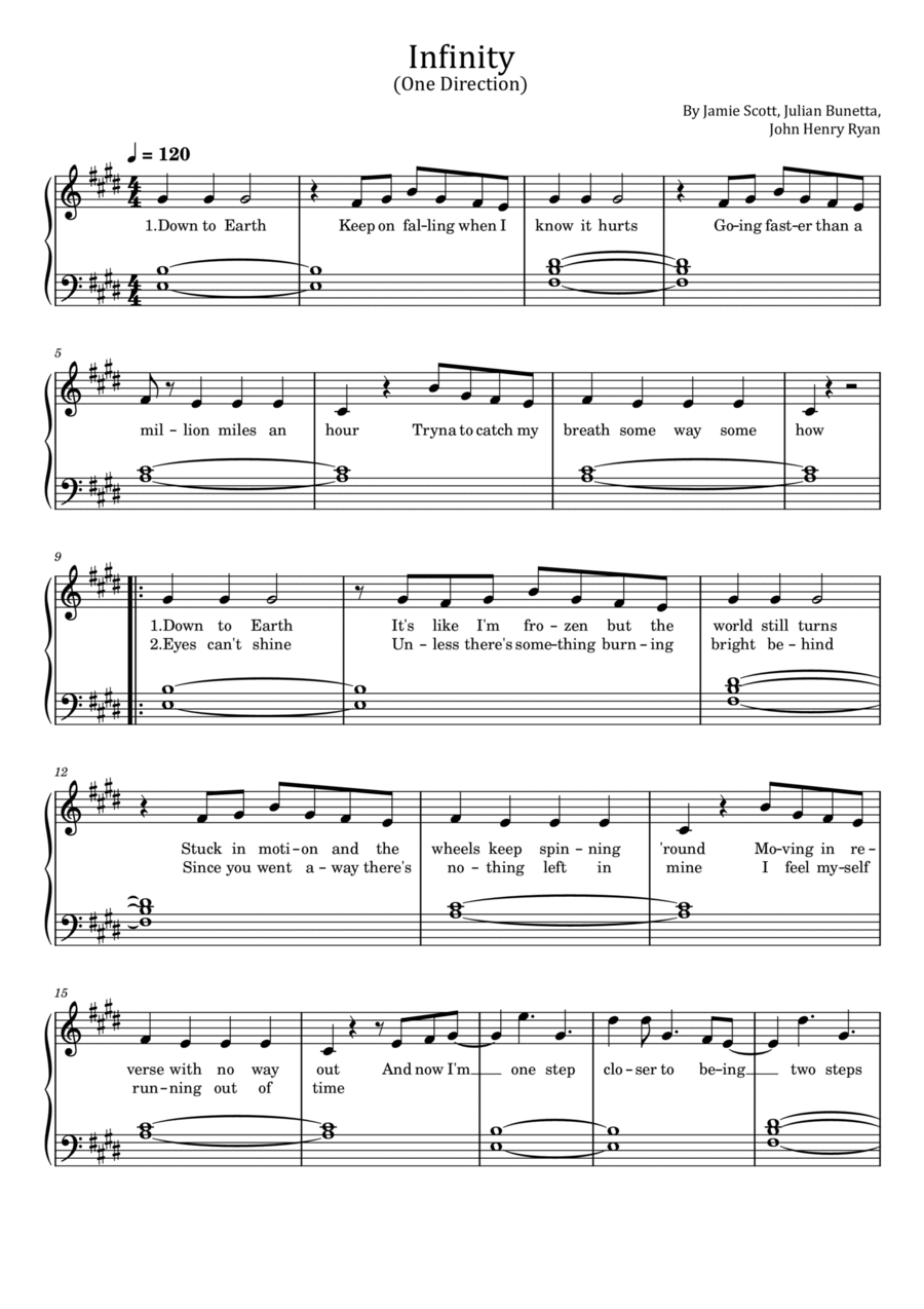 Infinity Easy Piano scores gallery preview page 1