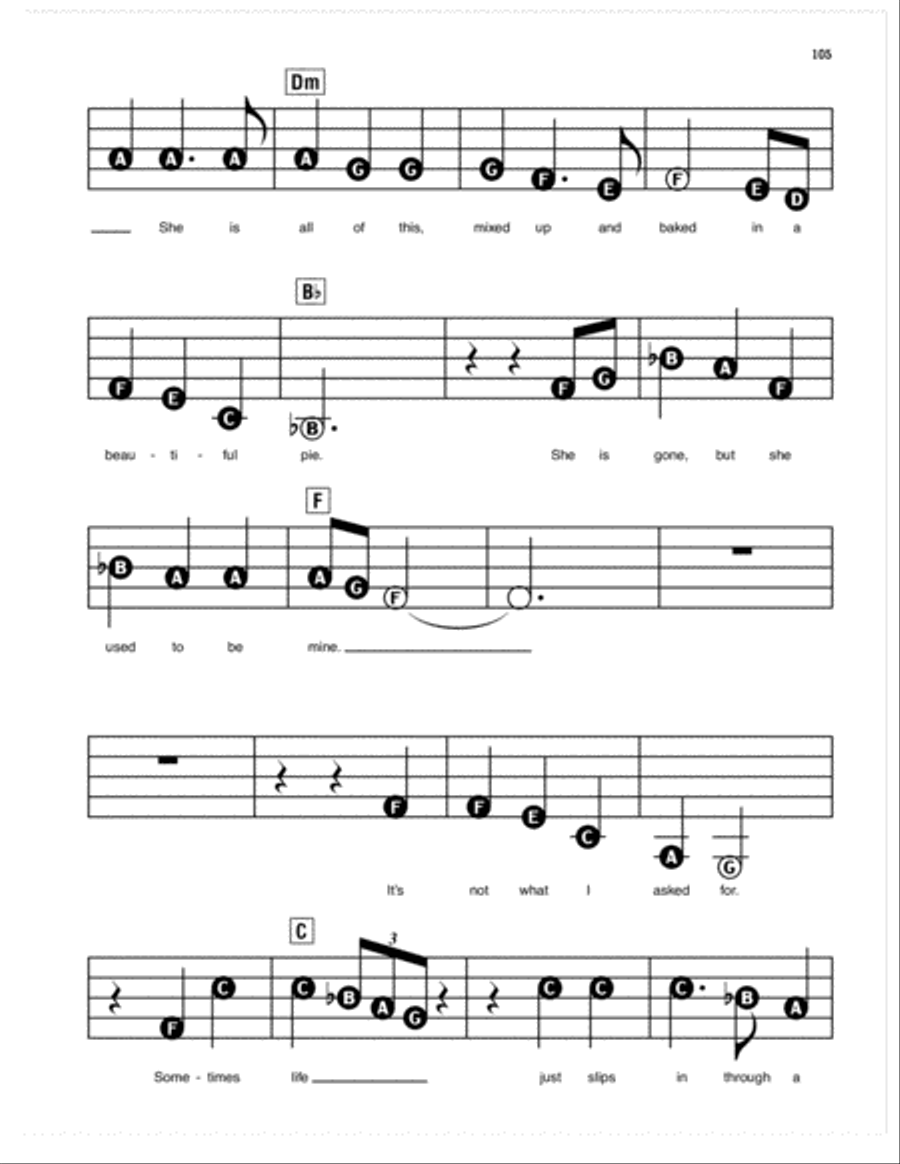 She Used To Be Mine (from Waitress the Musical) Electronic Keyboard scores gallery preview page 4
