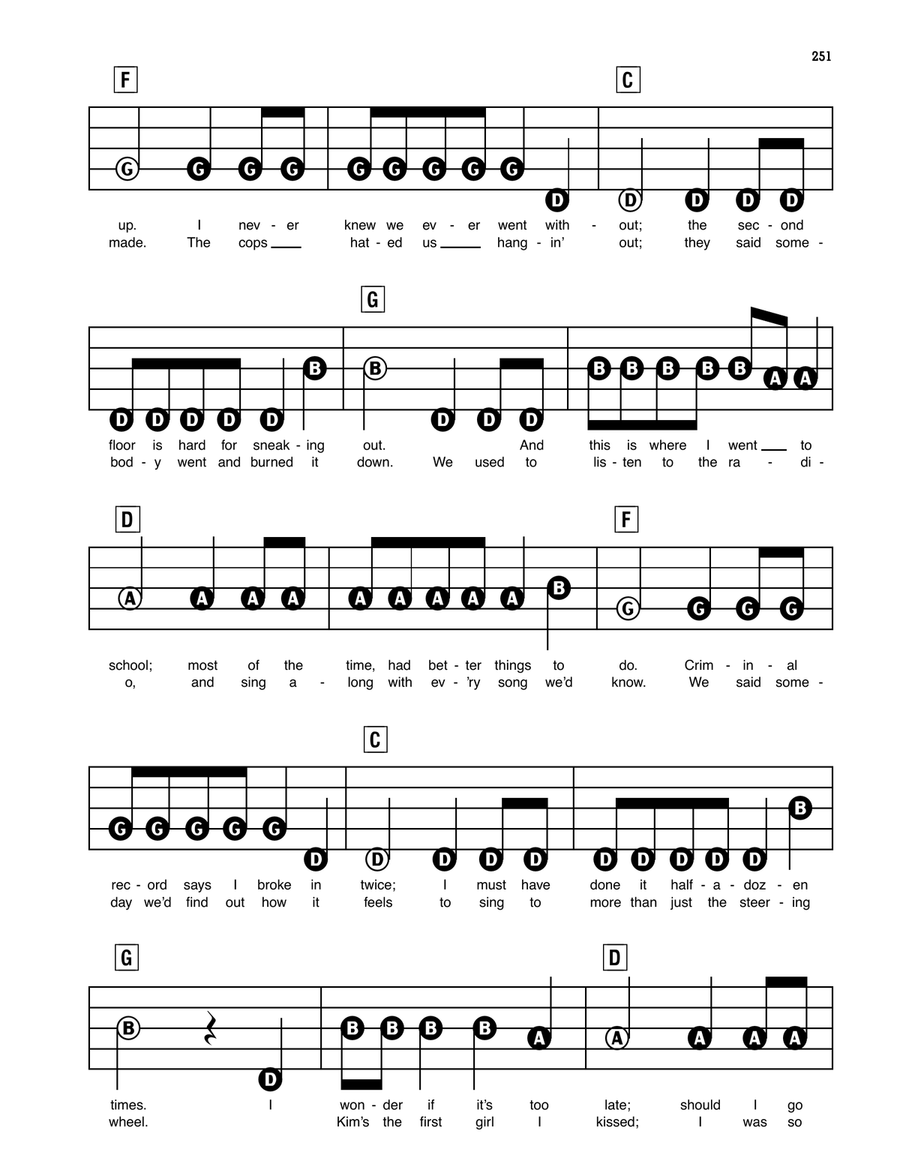 Photograph Electronic Keyboard scores gallery preview page 2