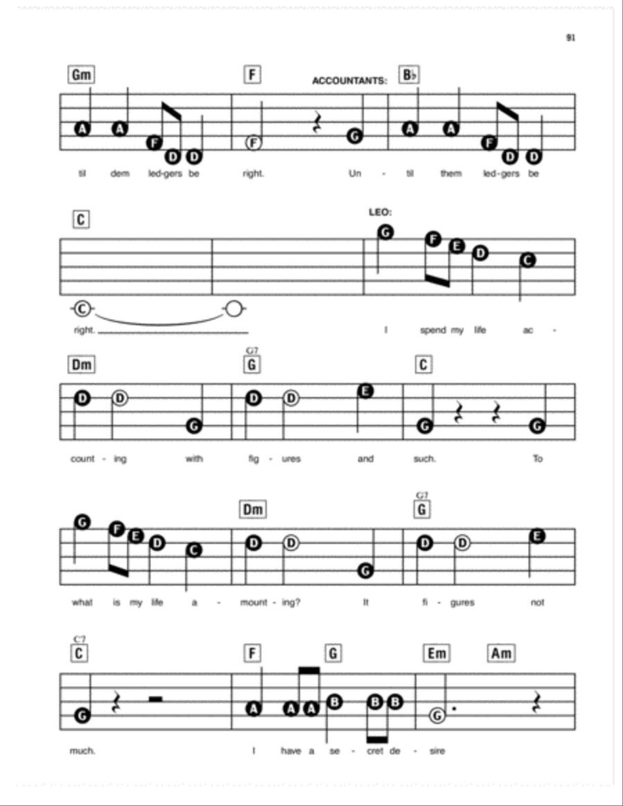 I Wanna Be A Producer (from The Producers) Electronic Keyboard scores gallery preview page 2