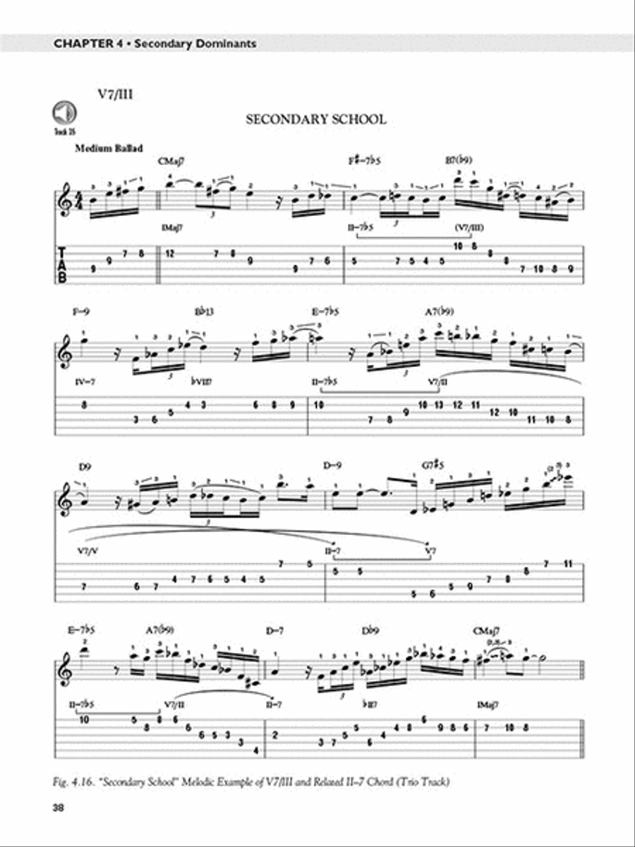 Jazz Improvisation for Guitar Electric Guitar scores gallery preview page 4