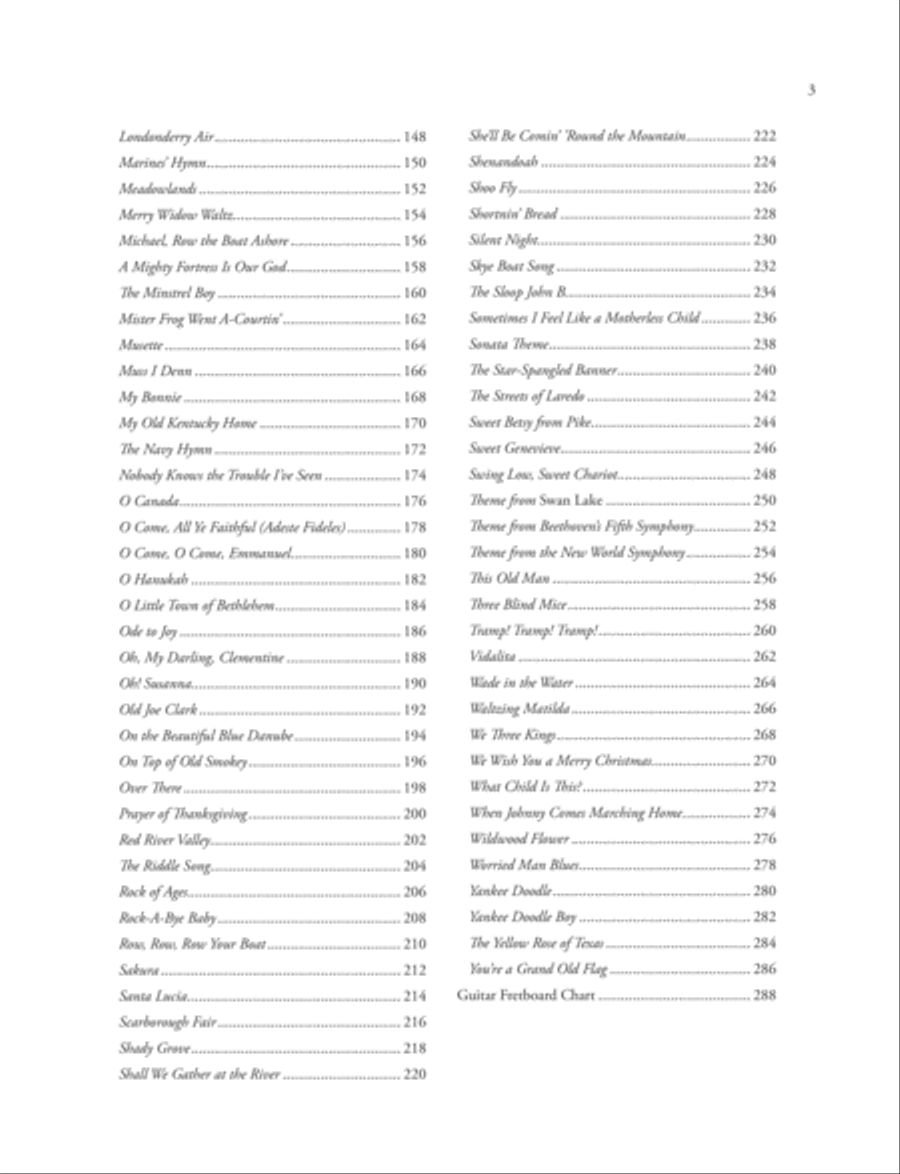 The Huge Book of Really Easy Melodies for Guitar in TAB