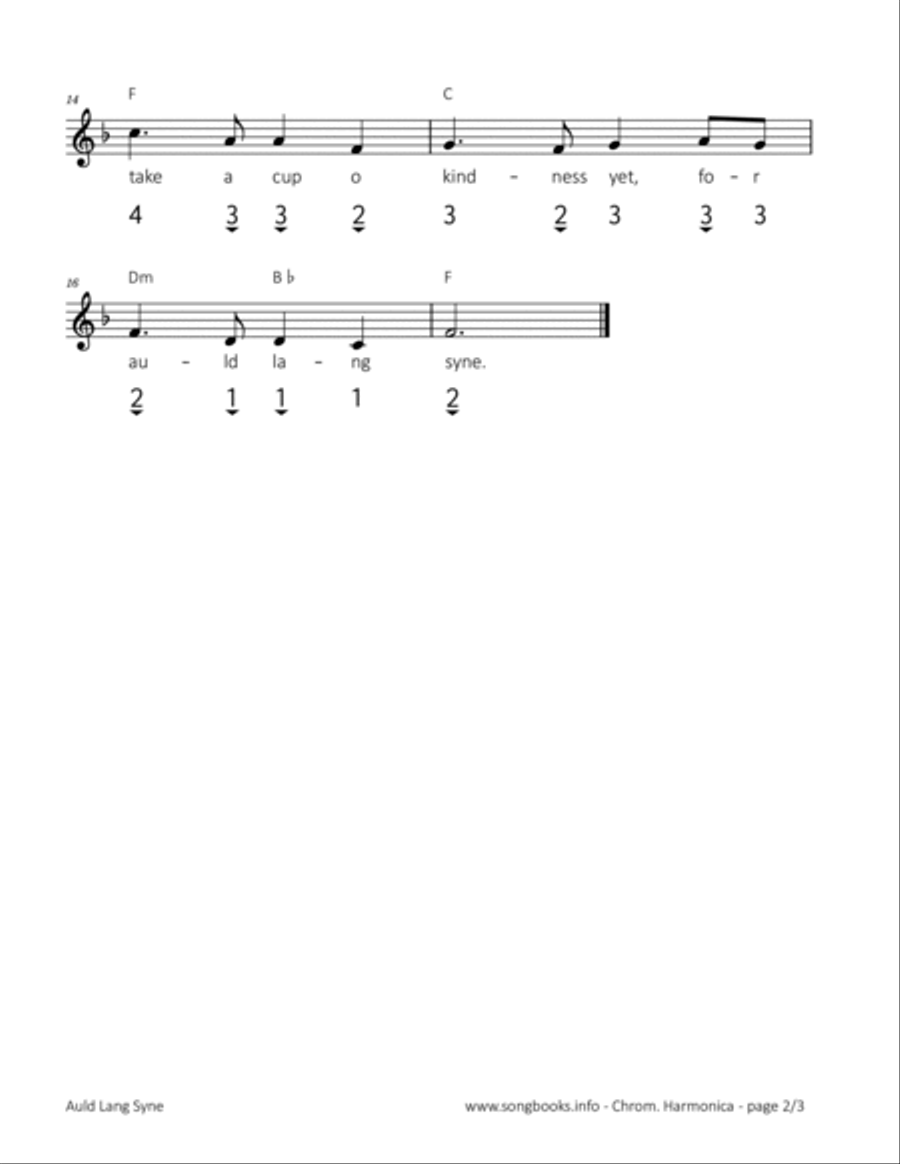 Auld Lang Syne Harmonica scores gallery preview page 2