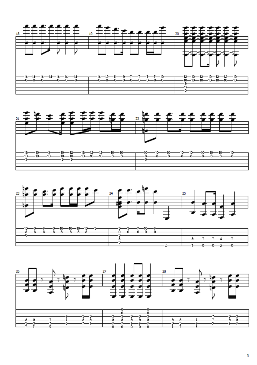 Pinball Wizard Guitar Tablature scores gallery preview page 3