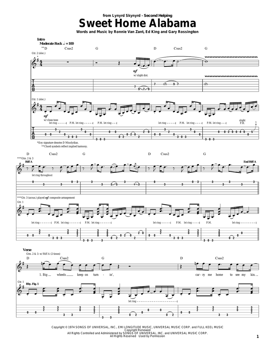 Sweet Home Alabama Acoustic Guitar scores gallery preview page 1