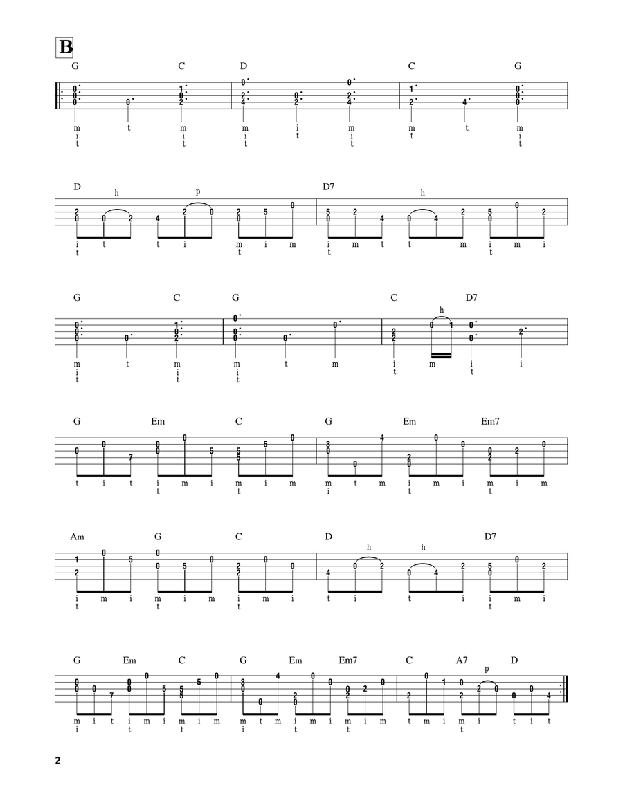 Jesu, Joy Of Man's Desiring Banjo scores gallery preview page 2