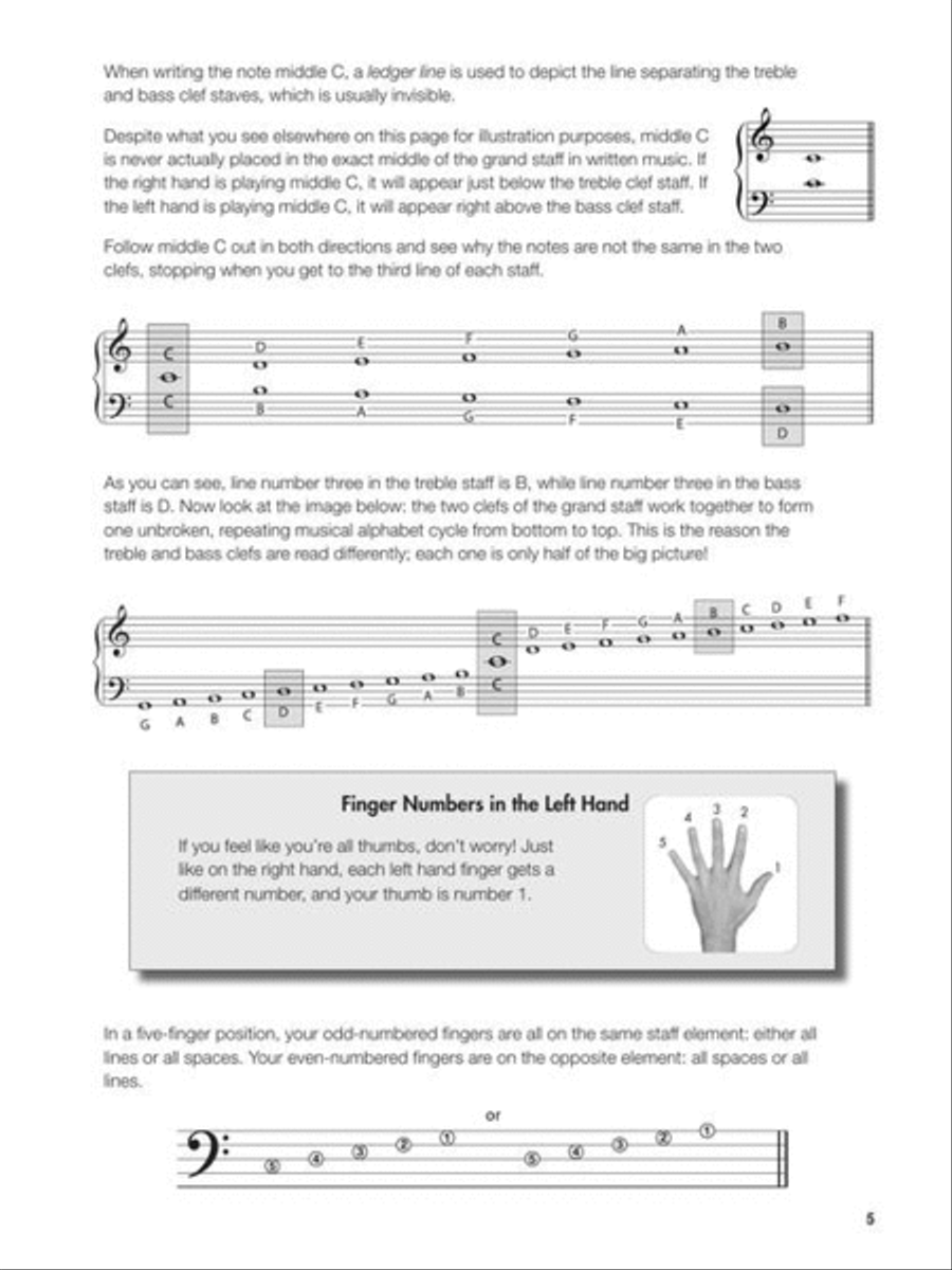 How to Read Bass Clef on the Piano Piano scores gallery preview page 6