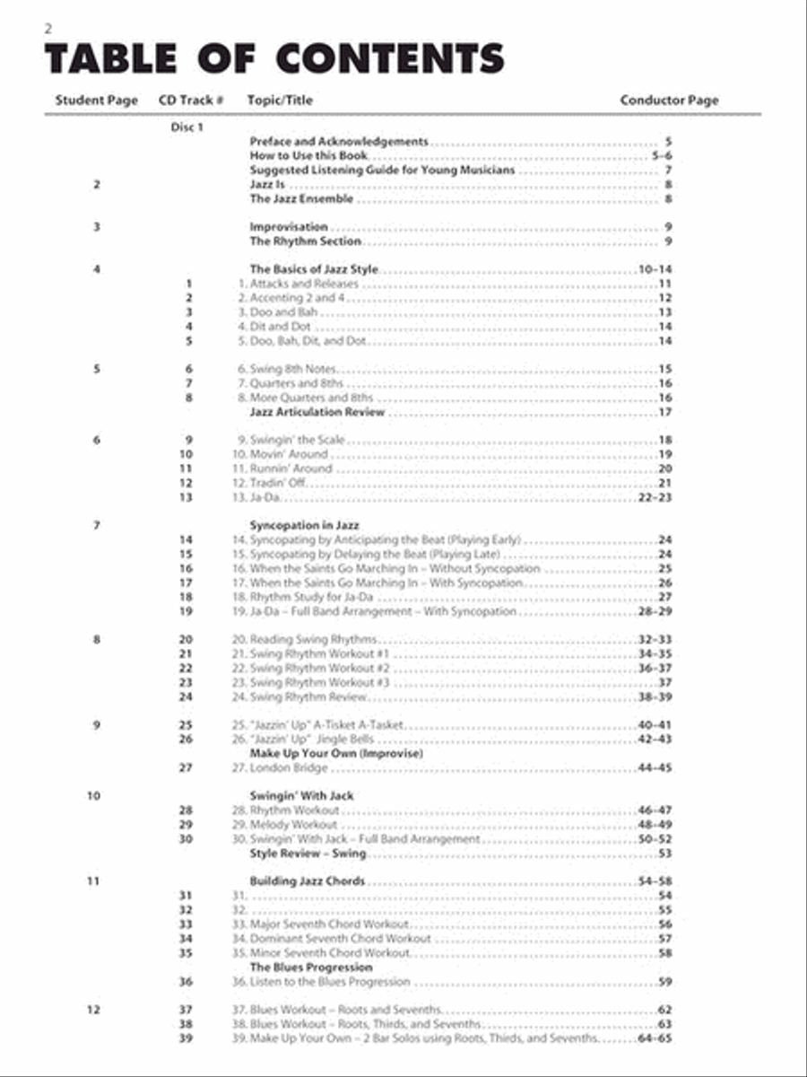 Essential Elements for Jazz Ensemble – Conductor Jazz Ensemble scores gallery preview page 2