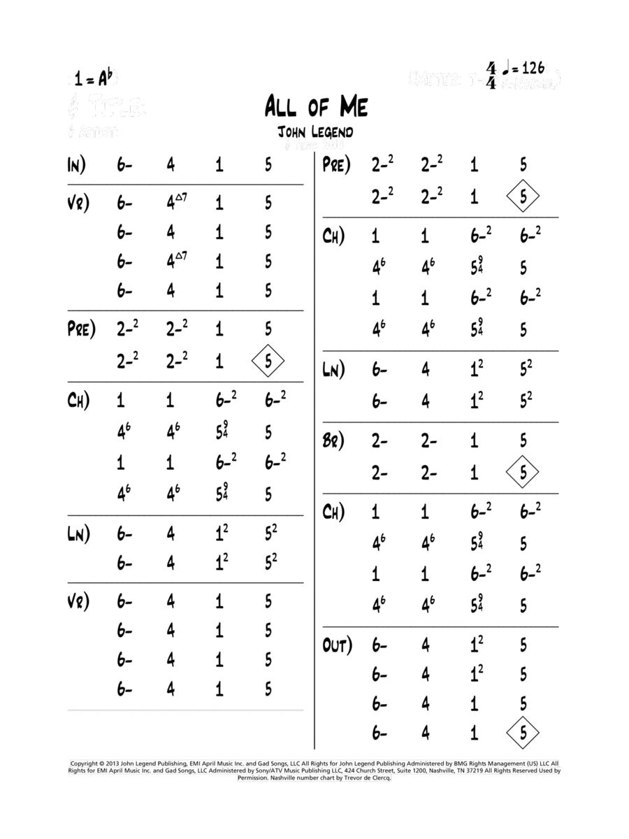 All Of Me All Of Me Guitar scores gallery preview page 1