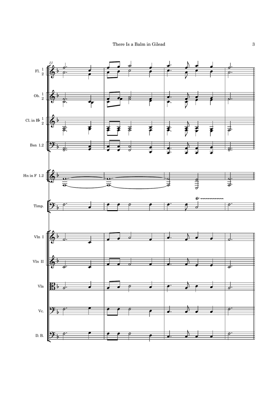 There Is a Balm in Gilead Full Orchestra scores gallery preview page 5