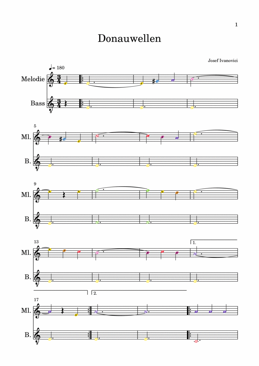Danube Waves Score and Parts scores gallery preview page 1