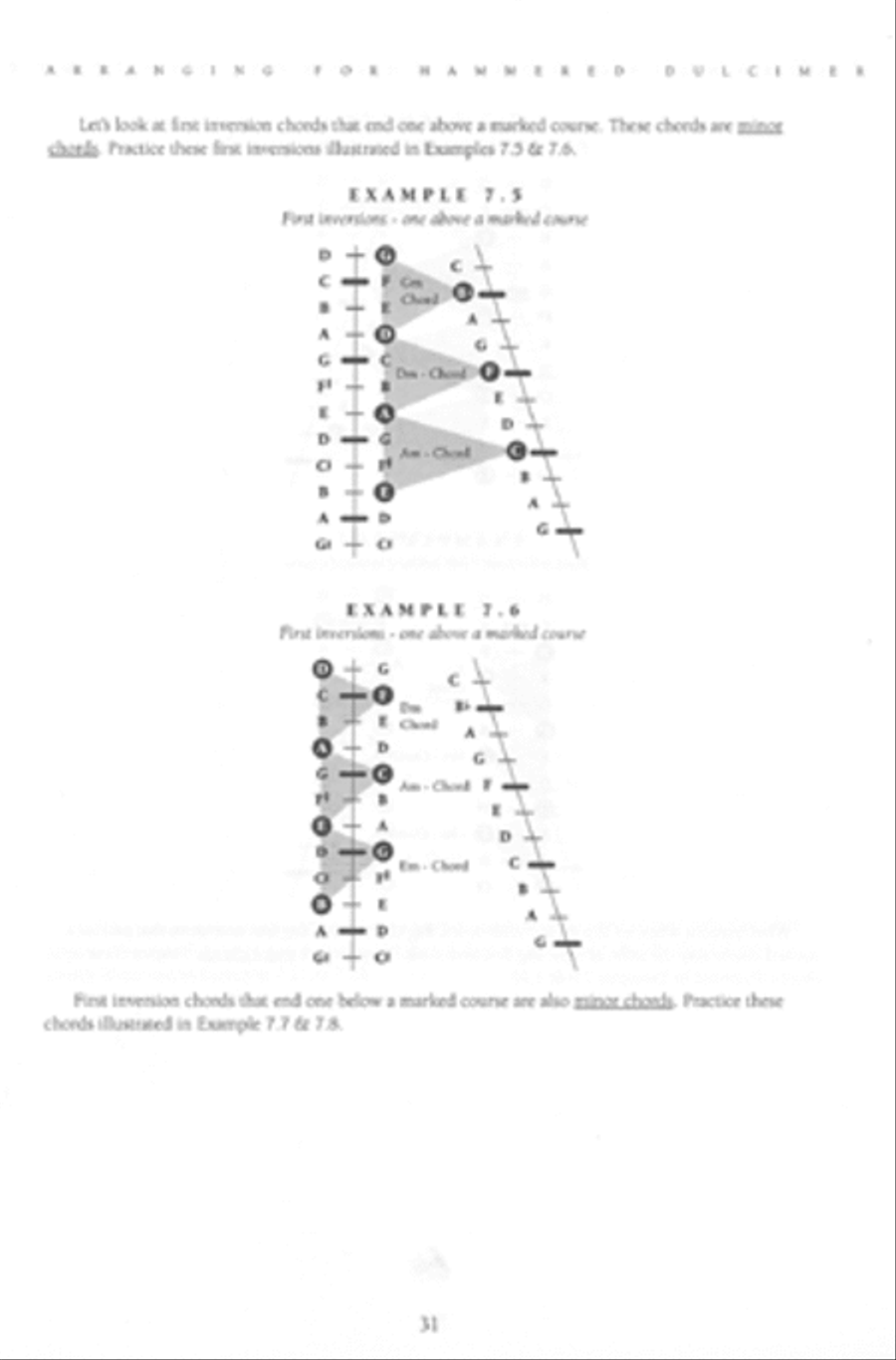 Arranging for Hammered Dulcimer Hammered Dulcimer scores gallery preview page 3