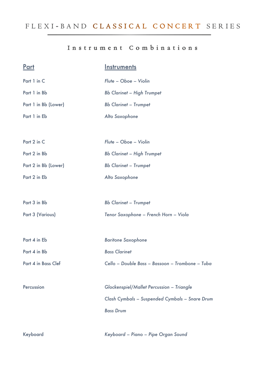 Jupiter - The Planets (Flexible Instrumentation) Concert Band scores gallery preview page 3