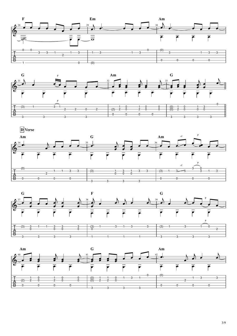 Ride Like The Wind Guitar Tablature scores gallery preview page 3
