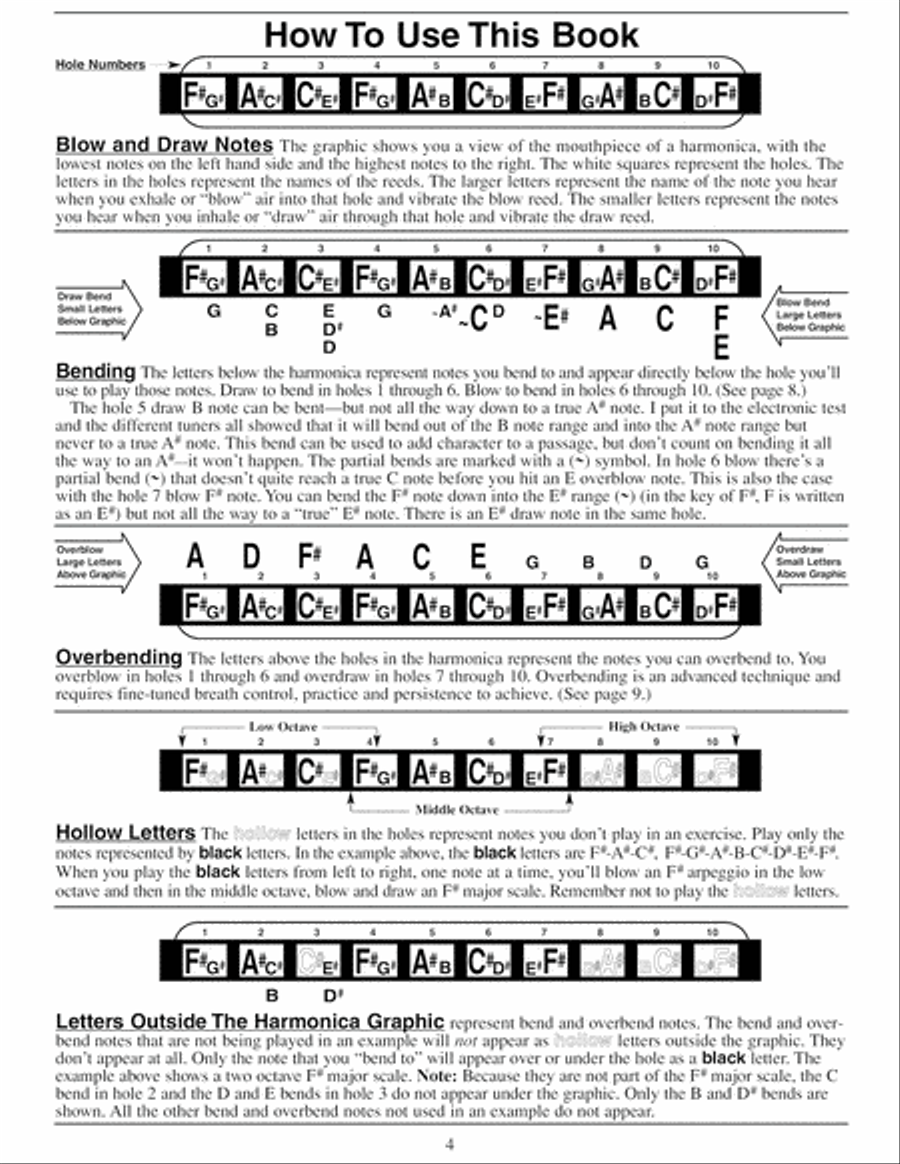 Complete 10-Hole Diatonic Harmonica Series: F# Harmonica Book