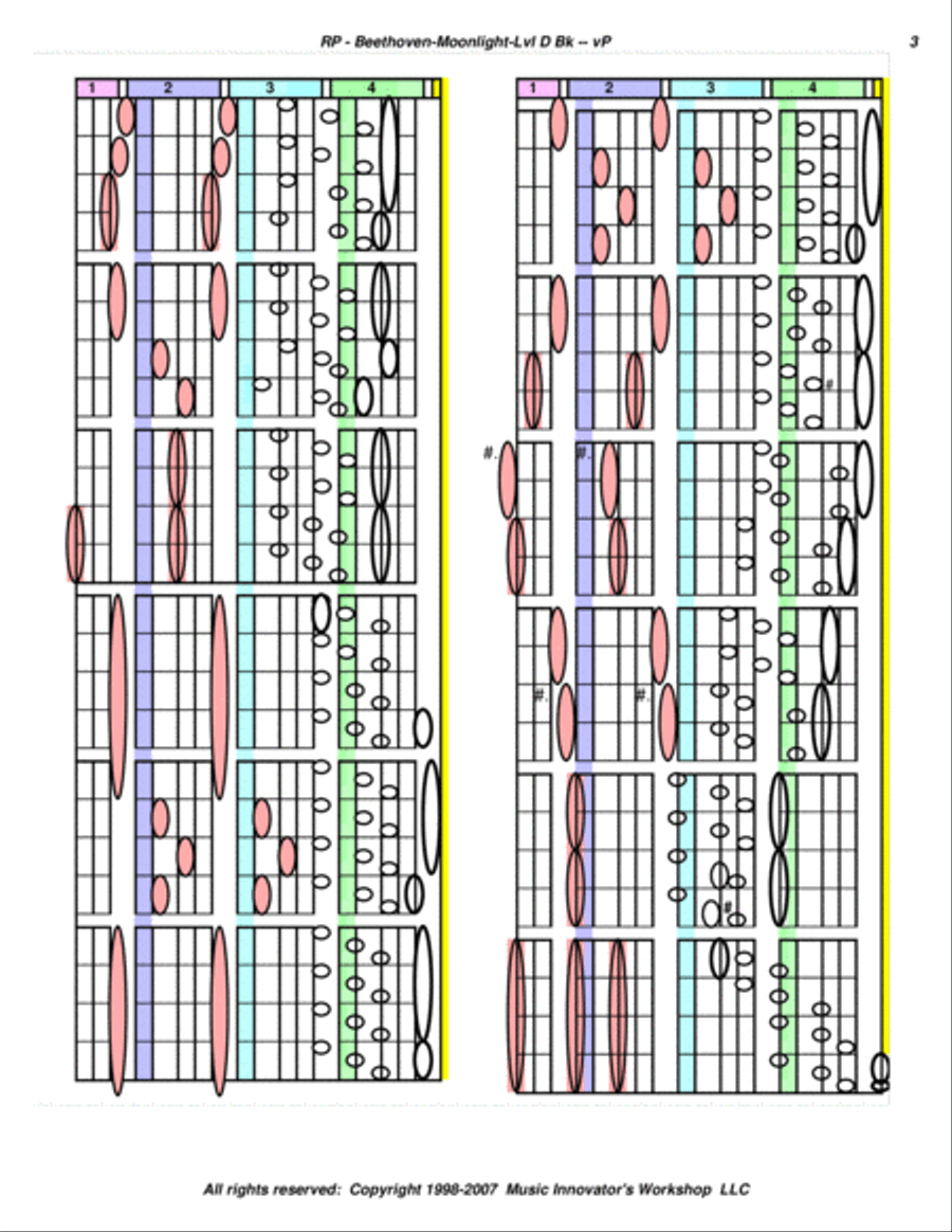 Beethoven - Moonlight Sonata - Level D - (Key Map Tablature) Piano Solo scores gallery preview page 3