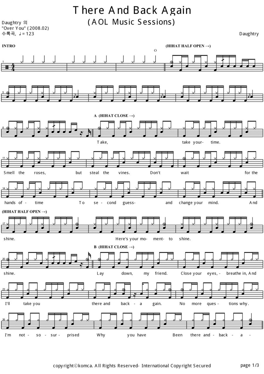 There And Back Again Drum Set scores gallery preview page 1