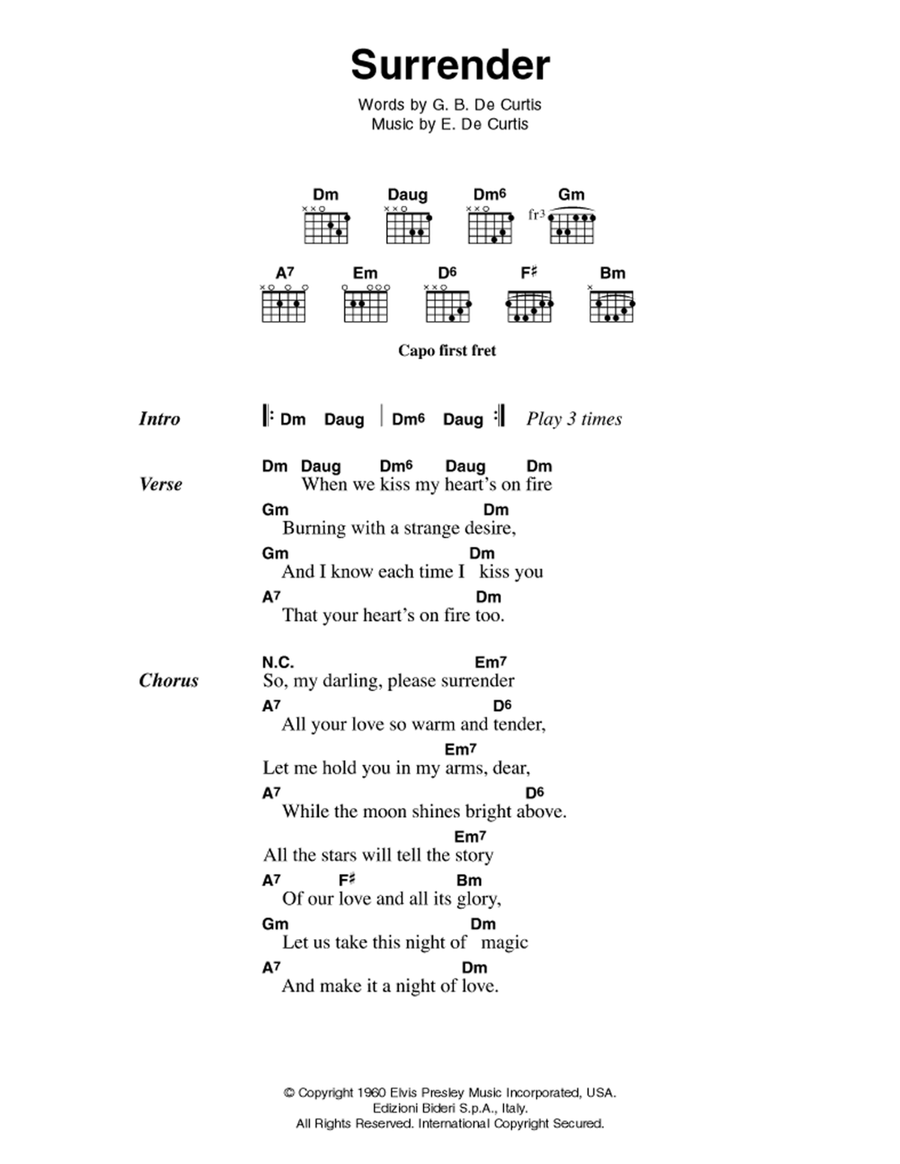 Surrender Guitar scores gallery preview page 1