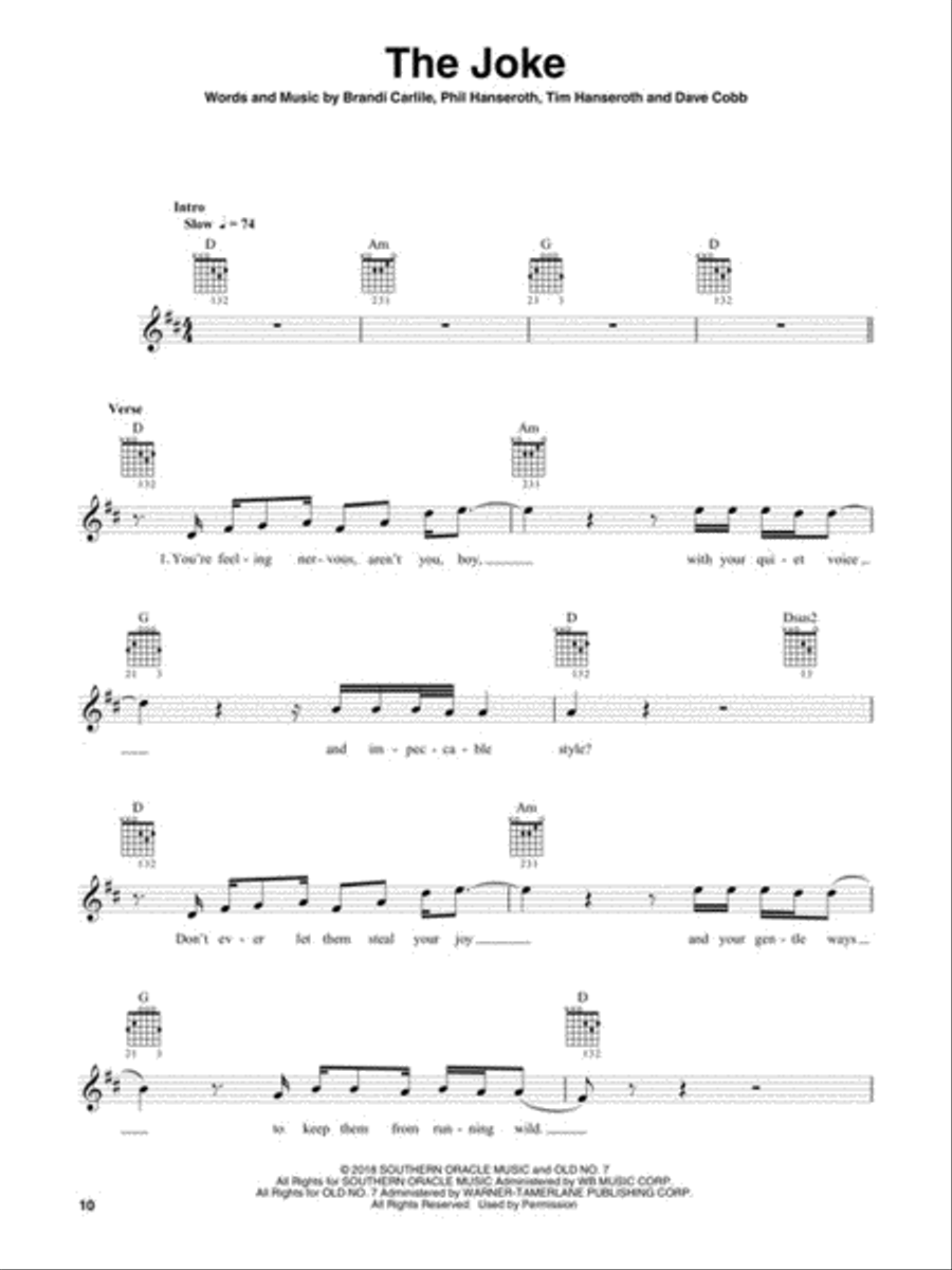 Brandi Carlile – By the Way, I Forgive You Acoustic Guitar scores gallery preview page 5