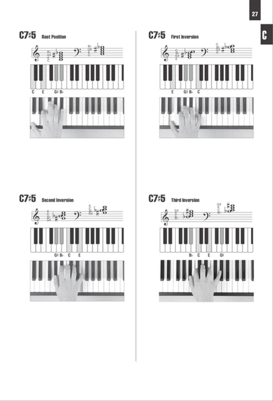 Picture Chord Encyclopedia for Keyboard