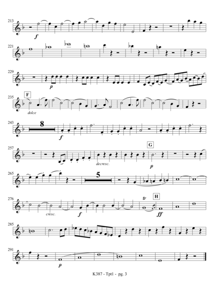Finale from String Quartet, K. 387
