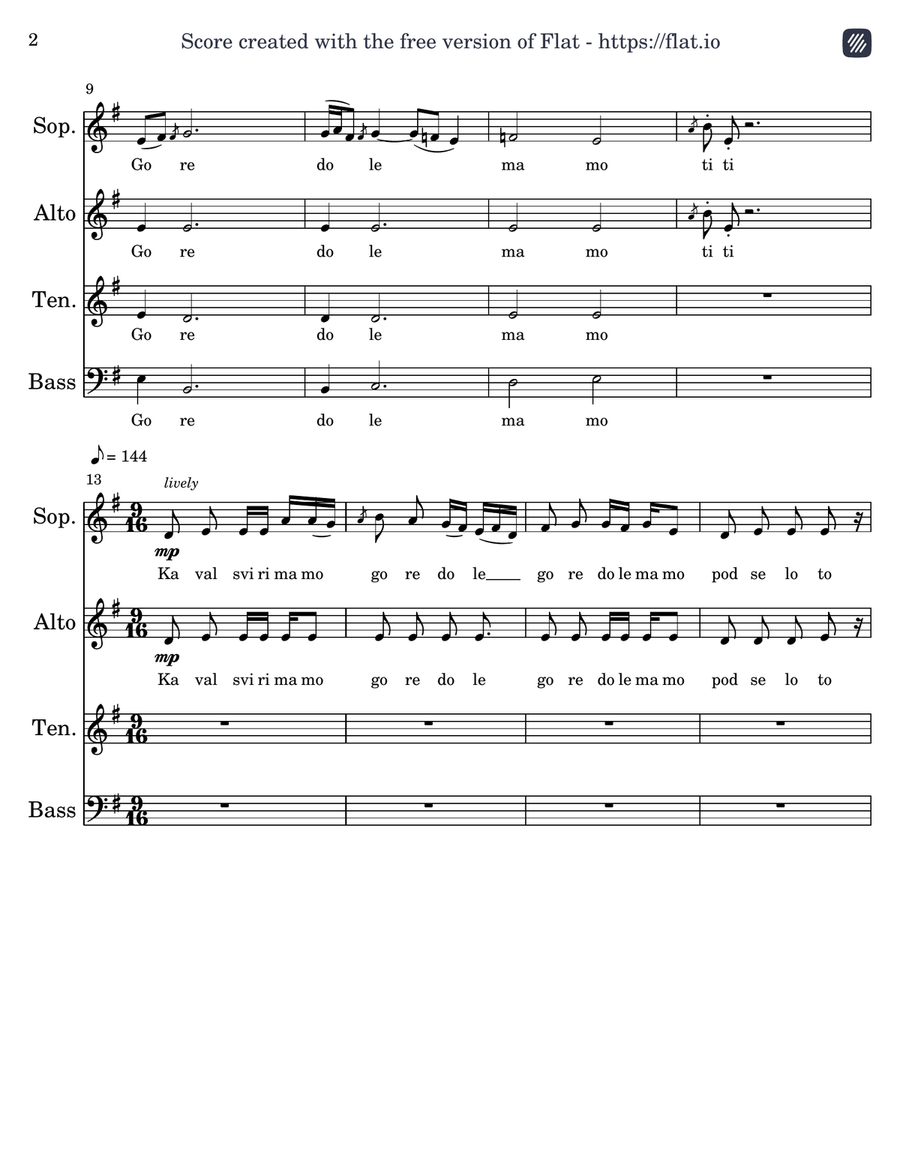 Kaval Sviri Mamo Kaval Sviri Mamo Divisi scores gallery preview page 2