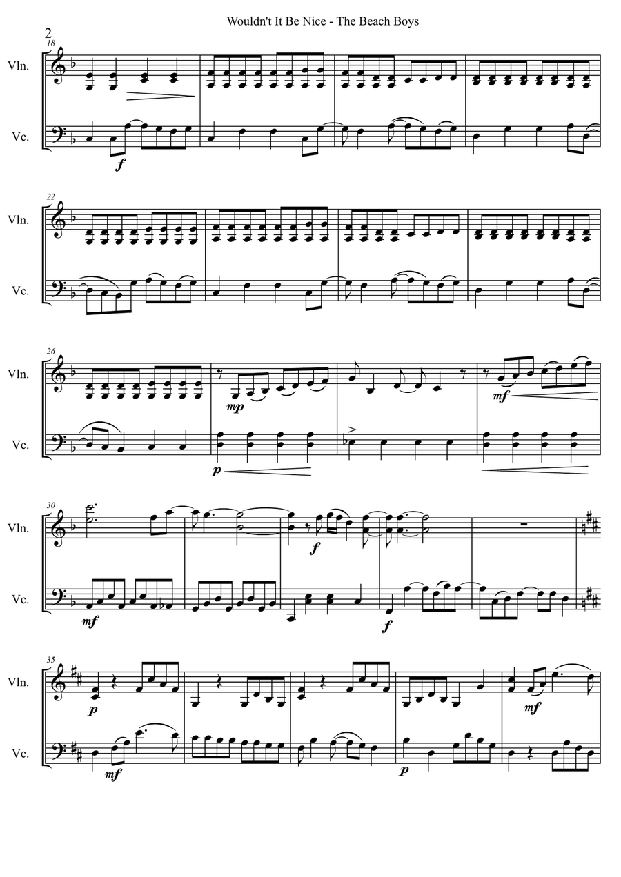 Wouldn't It Be Nice Score scores gallery preview page 2