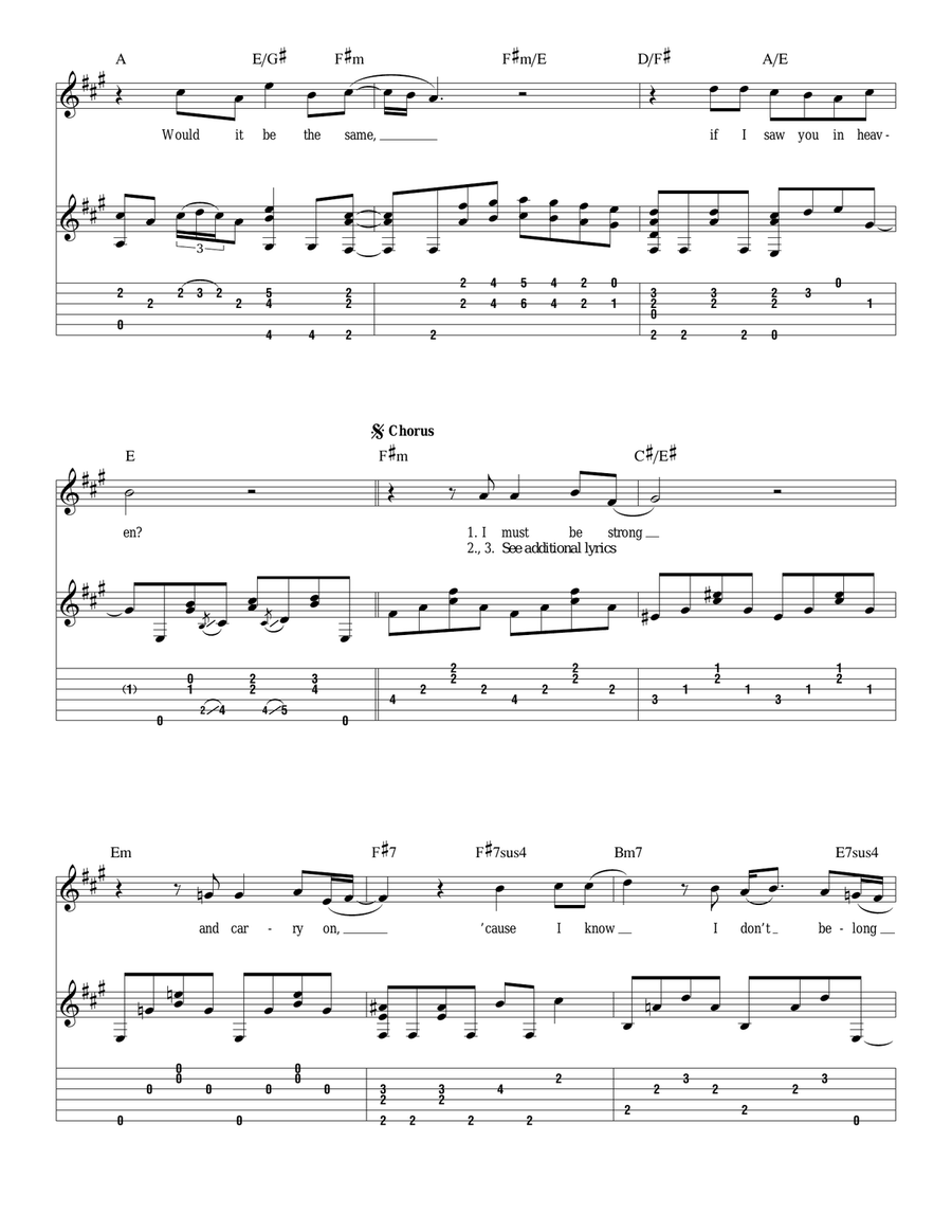 Tears In Heaven Acoustic Guitar scores gallery preview page 2