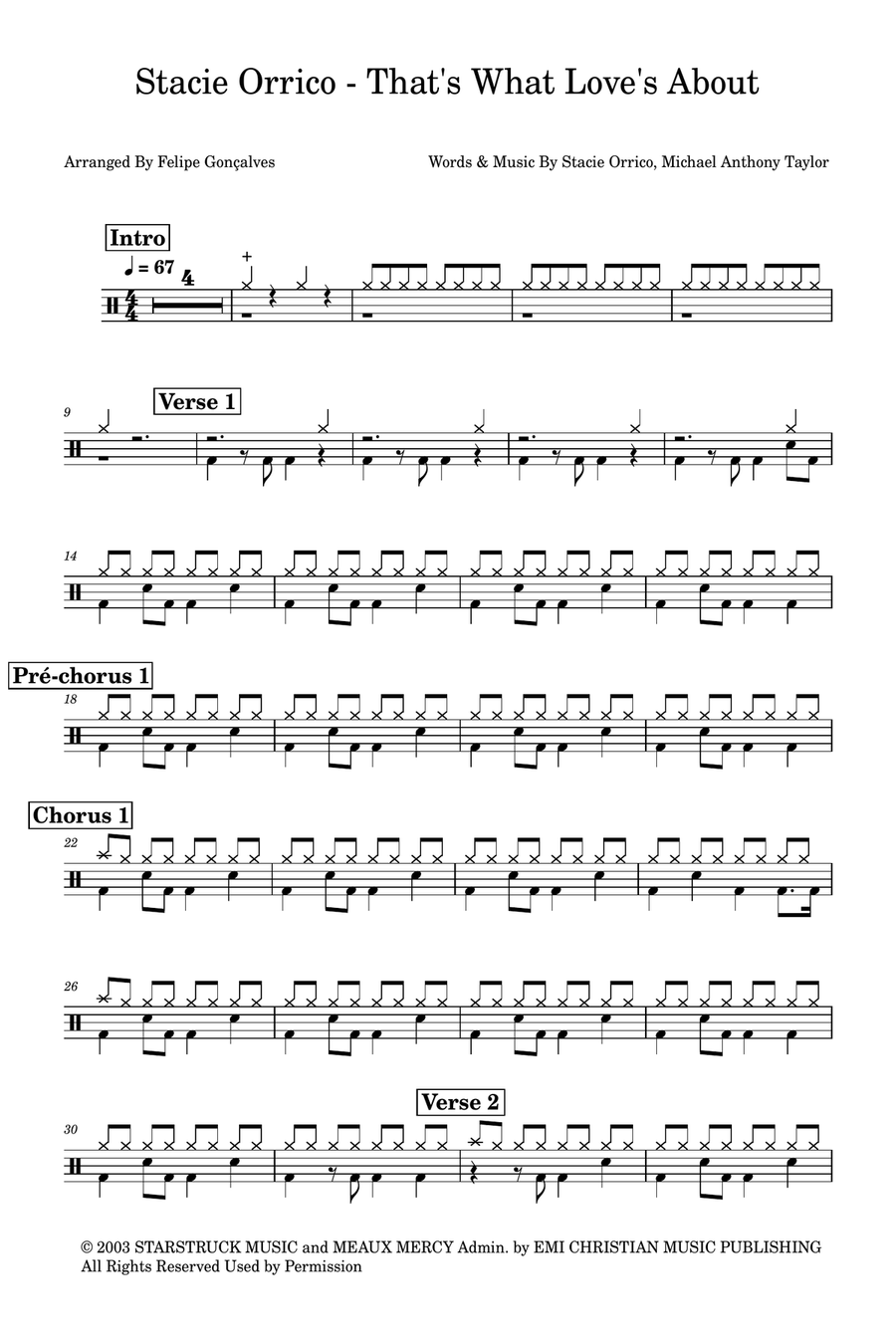 That's What Love's About Drum Set scores gallery preview page 1