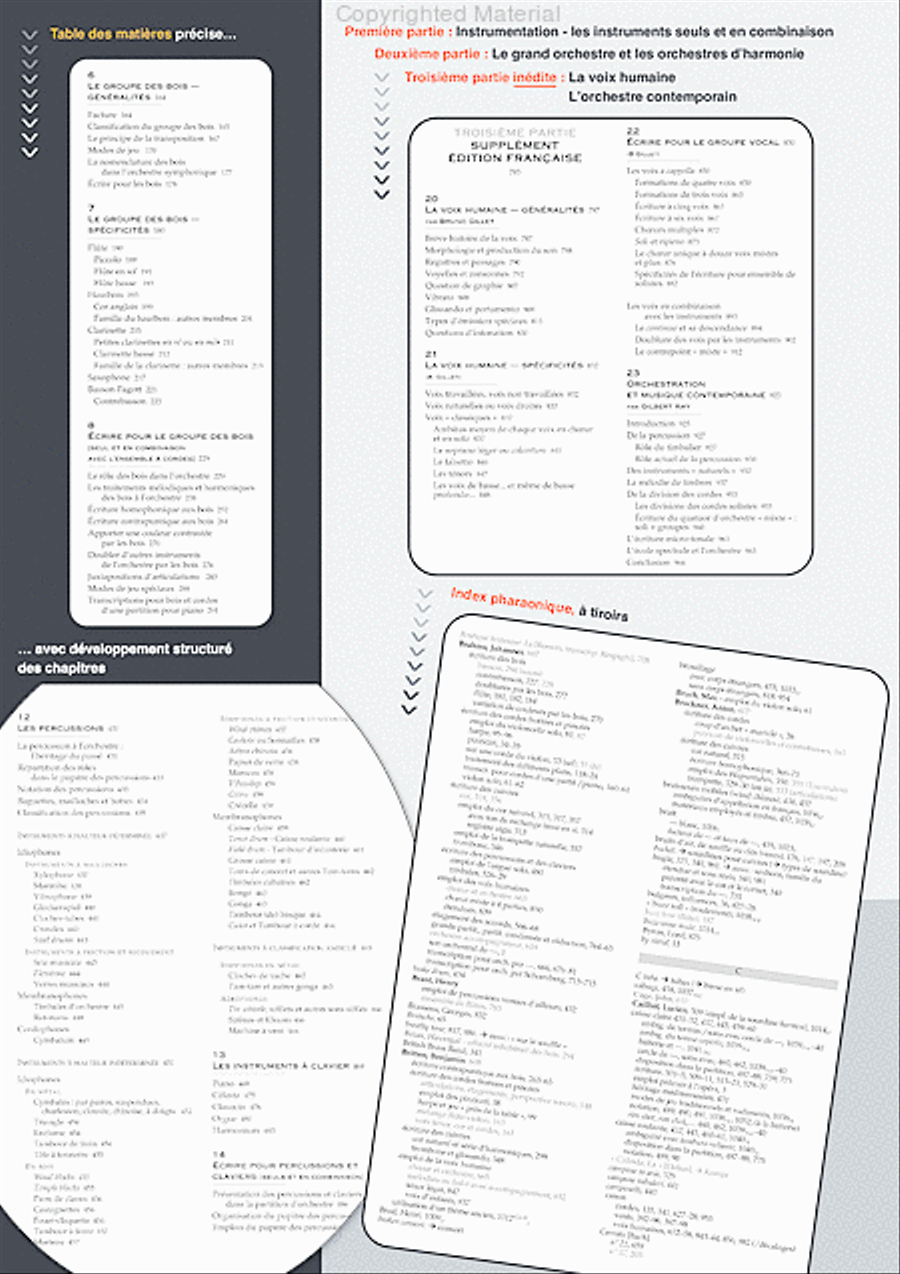 Etude de l'orchestration Set of Parts scores gallery preview page 4